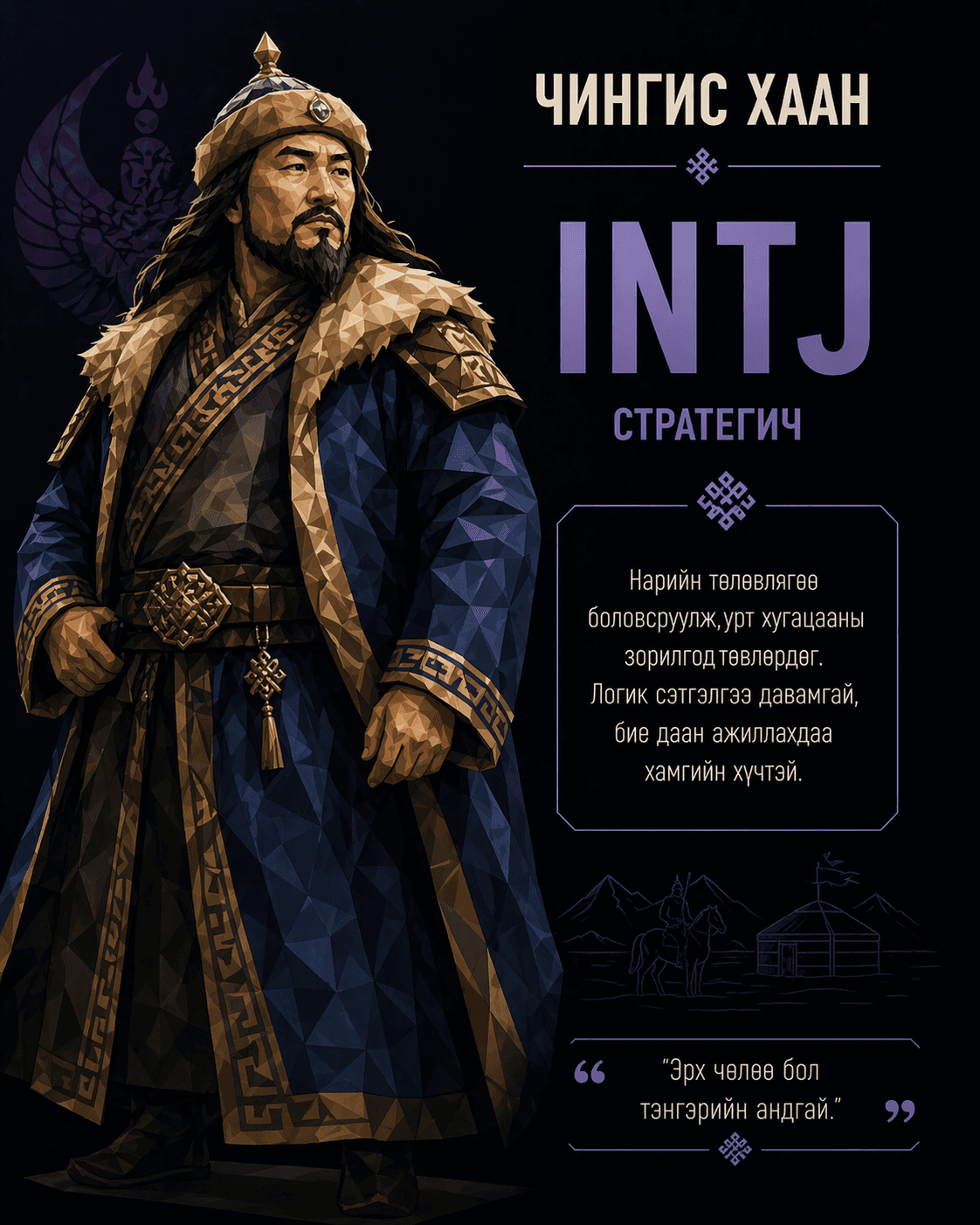 Чингис хаан — INTJ