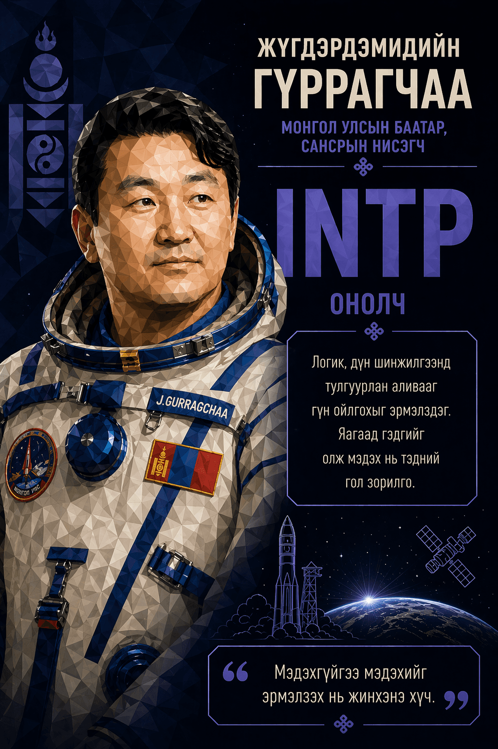 Гуррагчаа — INTP