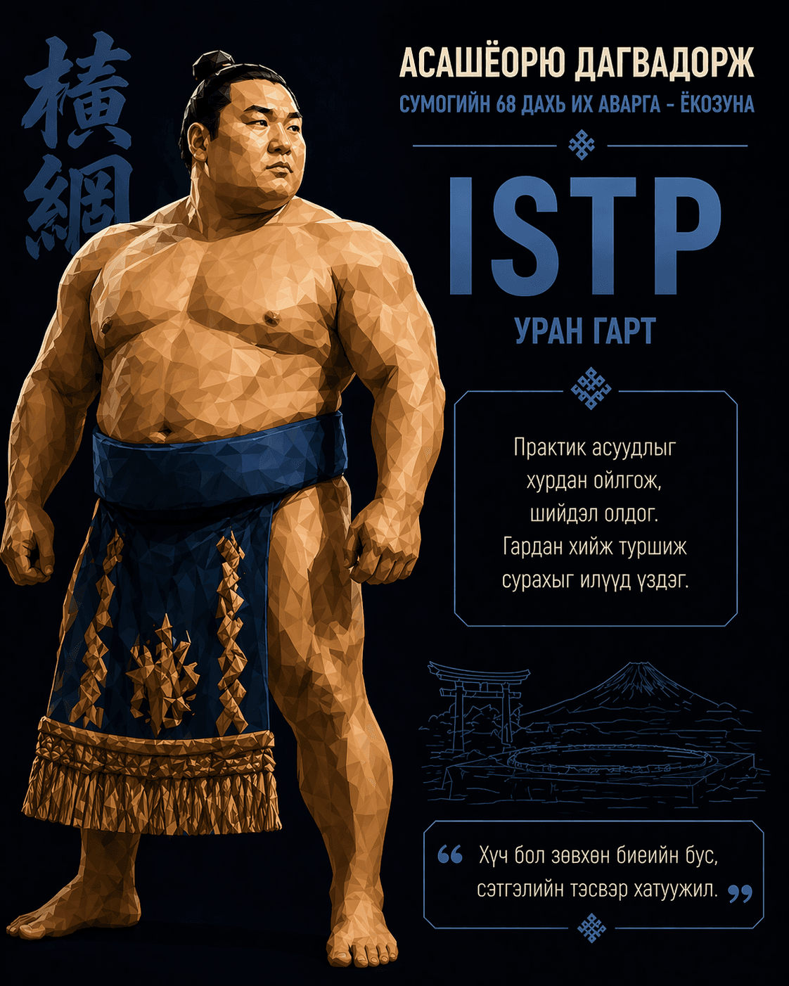 Асашорю — ISTP