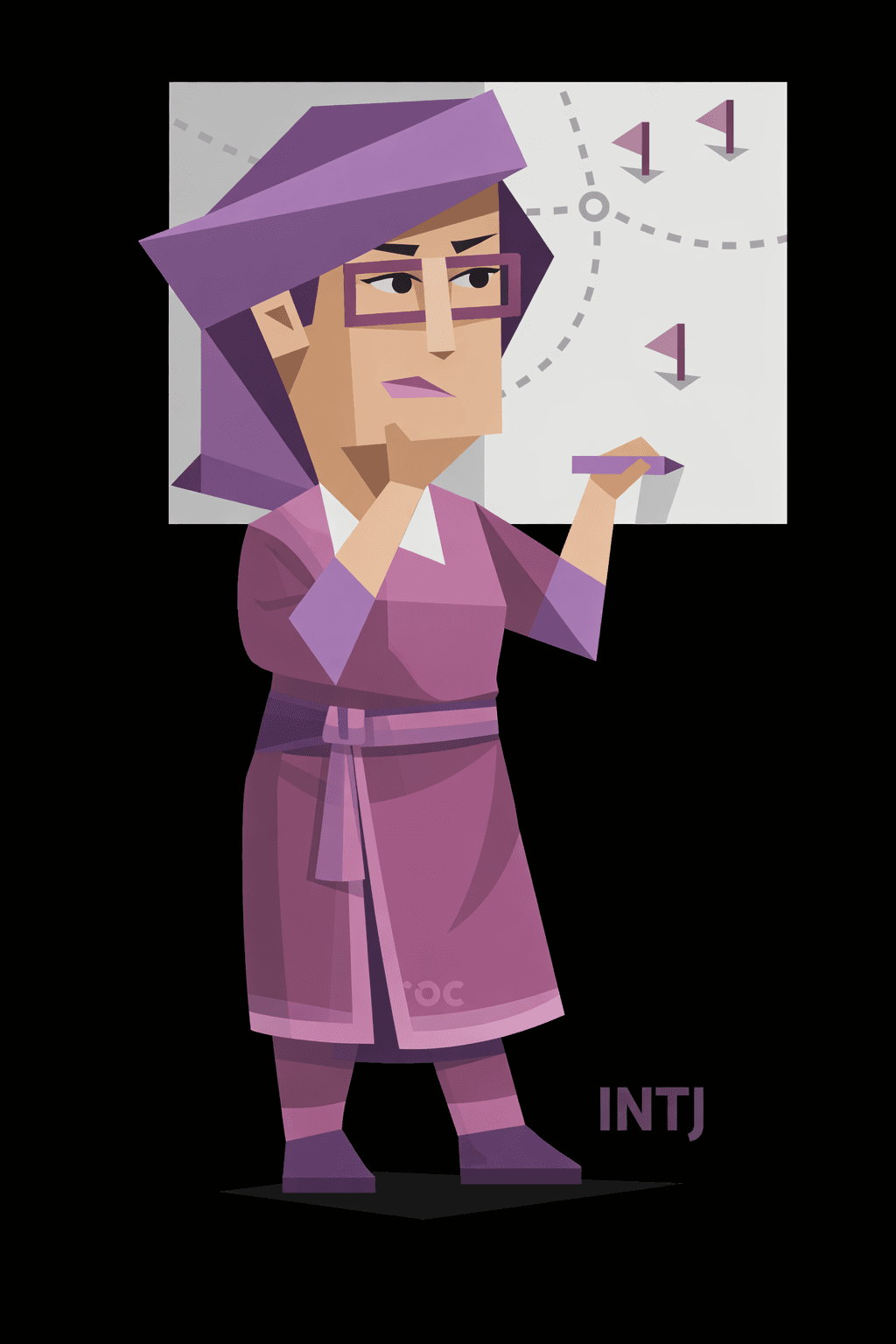 INTJ — Стратегич